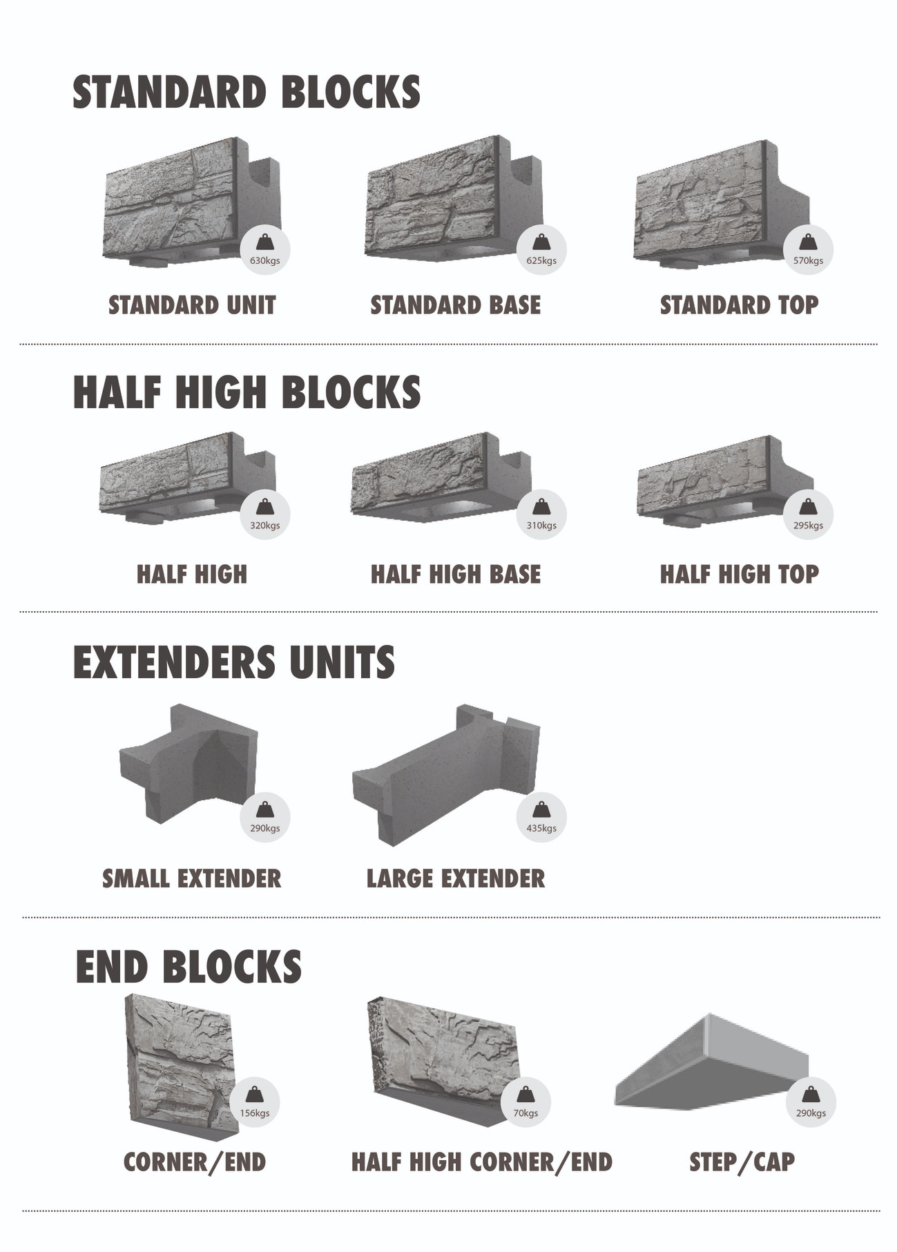 MagnumStone Unit Specification