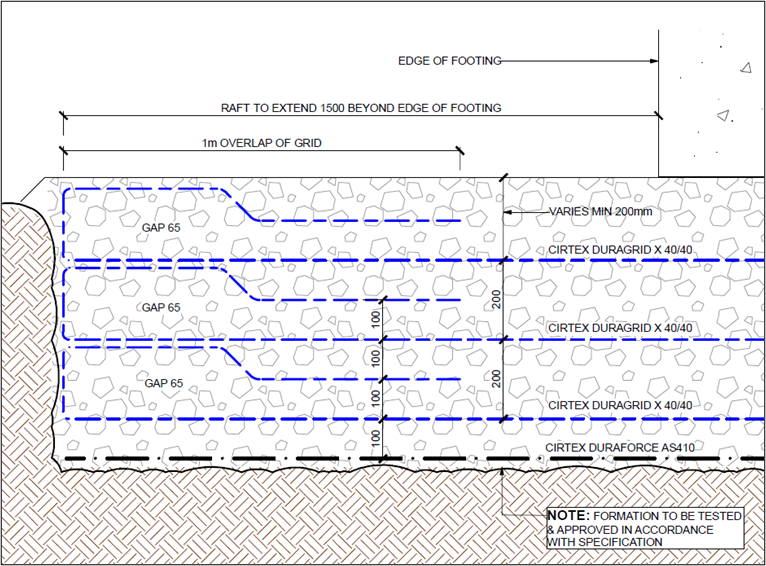 Cross Section Through the Geogrid Reinforced Raft